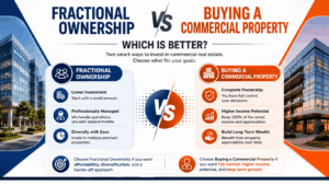 Fractional Ownership vs Buying a Commercial Property: Which Is Better?