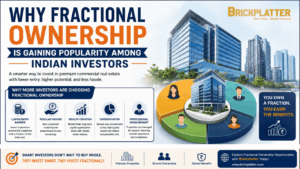 Why Fractional Ownership Is Gaining Popularity Among Indian Investors